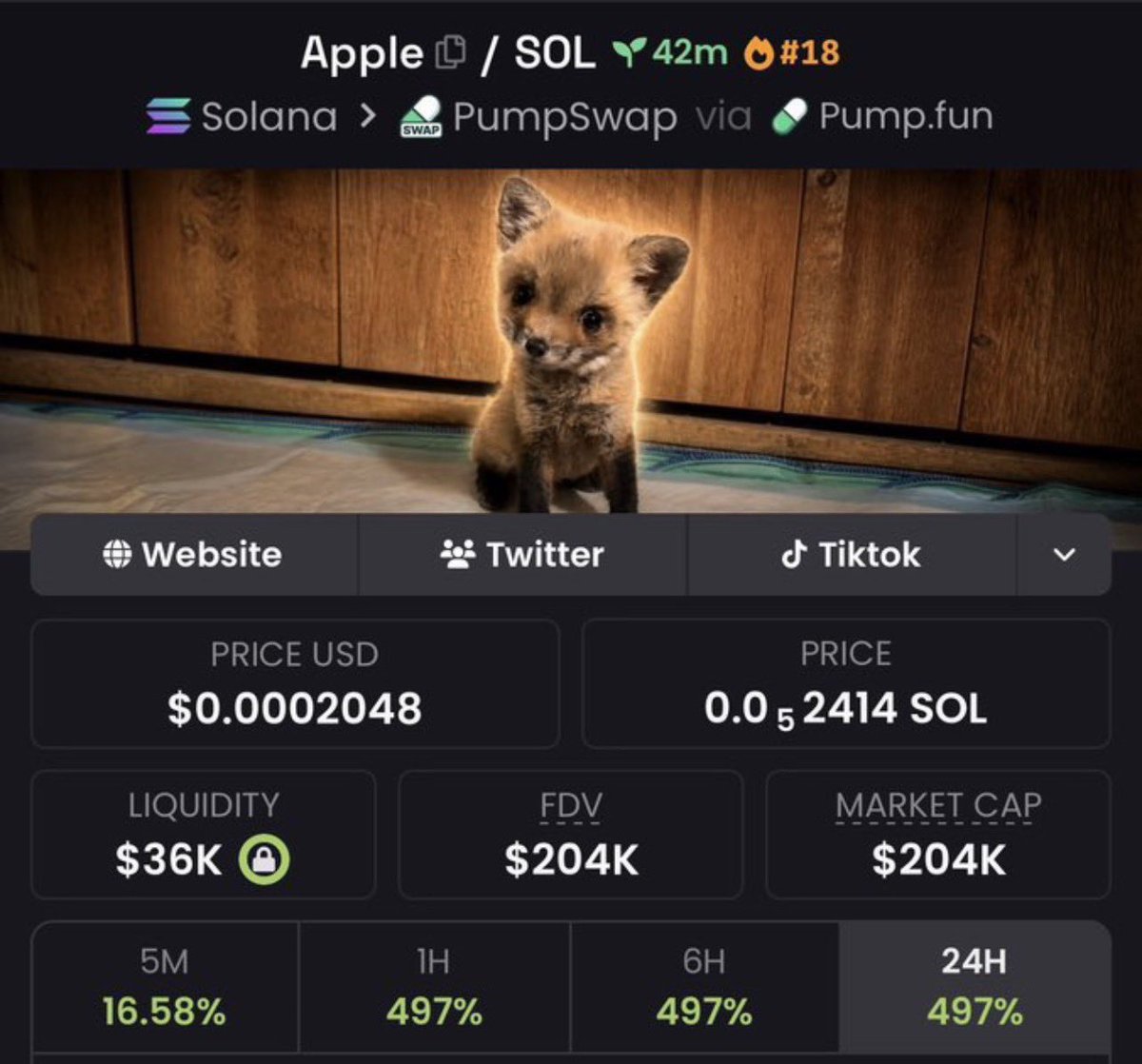CHART KING 📊🤴 tweet media
