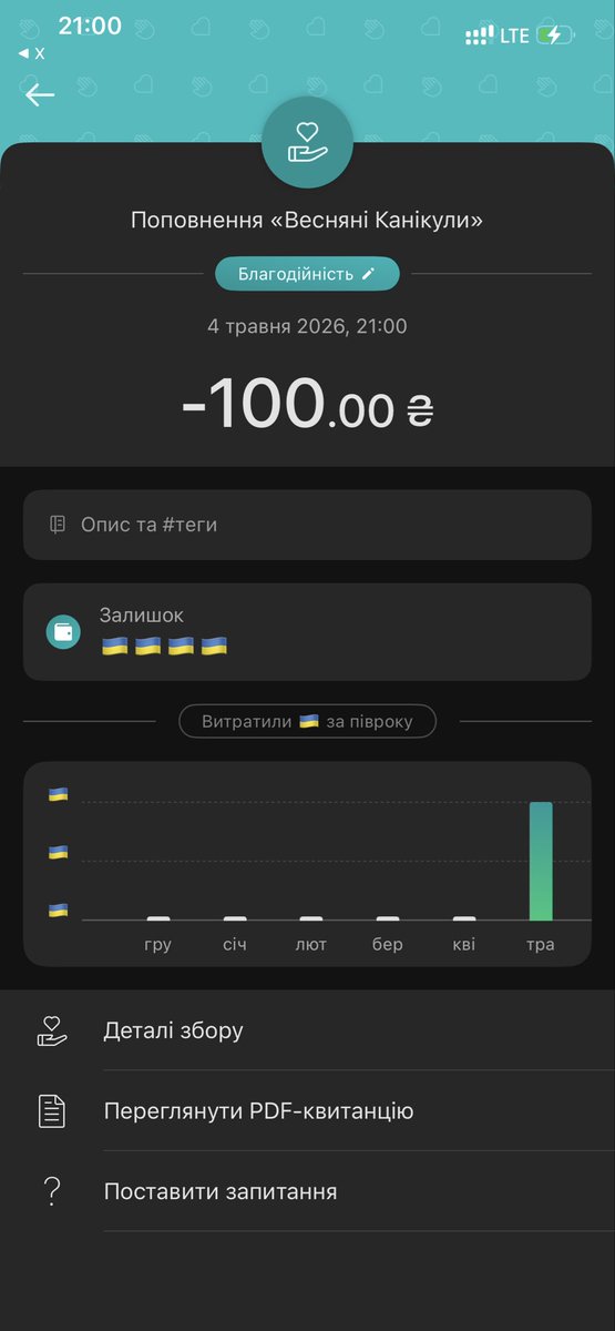 vllproduction's tweet photo. @NikZharov Готово) https://t.co/nIfGw3JVDg