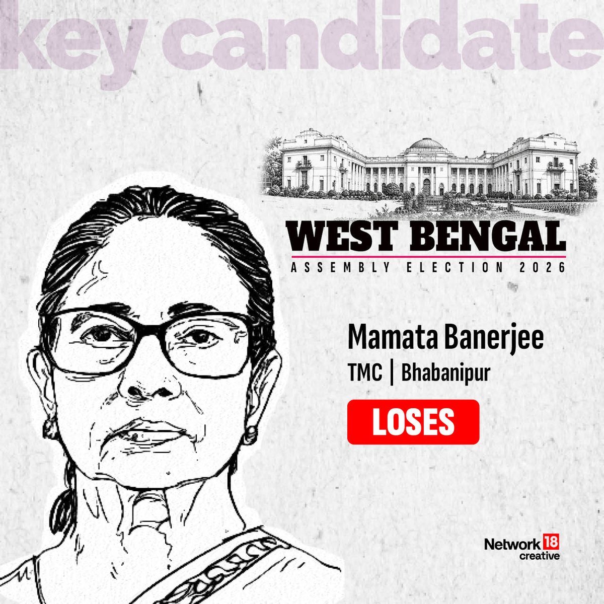 Firstpost tweet media