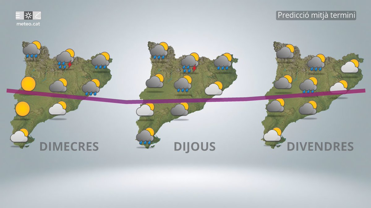 Meteocat tweet media