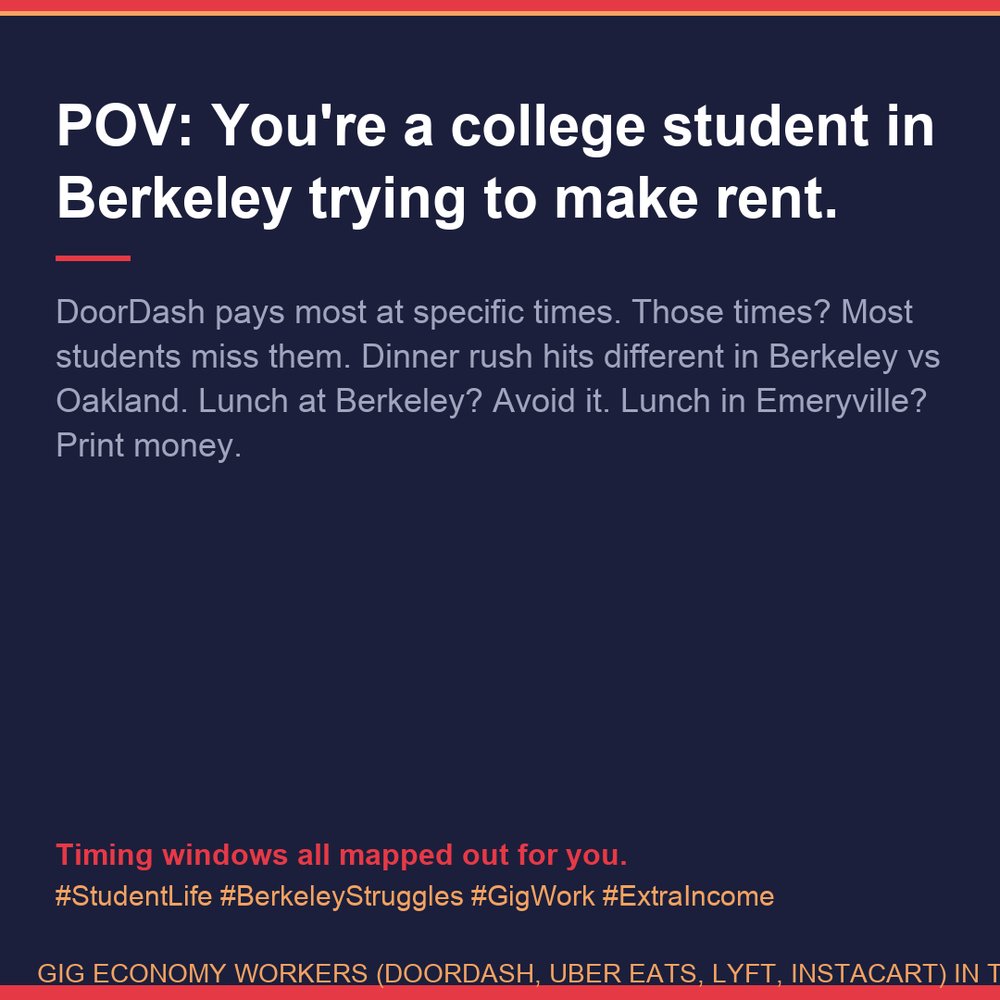 Bey_Majii's tweet image. DoorDash pays most at specific times.

Those times? Most students miss them.

Dinner rush hits different in Berkeley vs Oakland.

Lunch at Berkeley? Avoid it.

Lunch in Emeryville? Print money.

#StudentLife #BerkeleyStruggles #GigWork #ExtraIncome