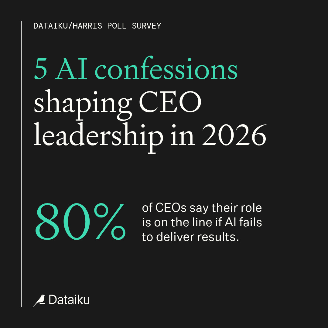 Dataiku tweet media