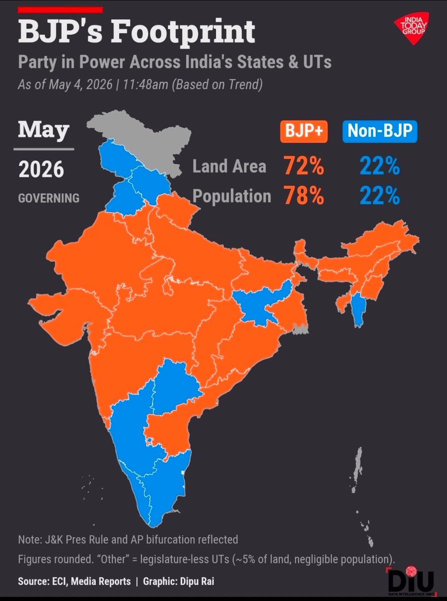Umashankar Singh उमाशंकर सिंह tweet media