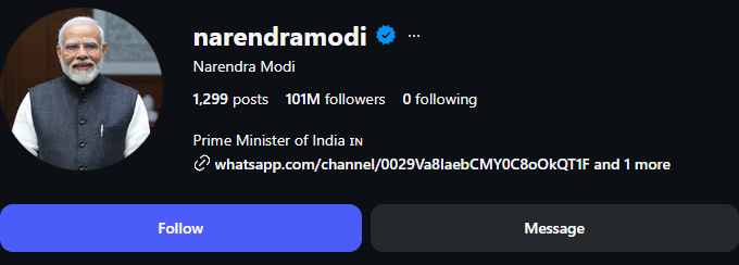 CelebRadar0's tweet image. 🟢 Narendra Modi instagram.com/narendramodi Instagram Follower Update
Previous : 101,877,333
Current  : 101,975,492
Change   : +98,159 (gained) in the last 1.3d

#Instagram #Followers #narendramodi #Stats