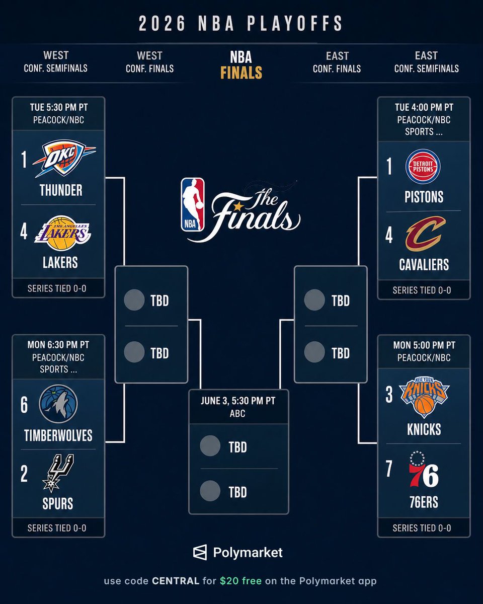 Hoop Central tweet media