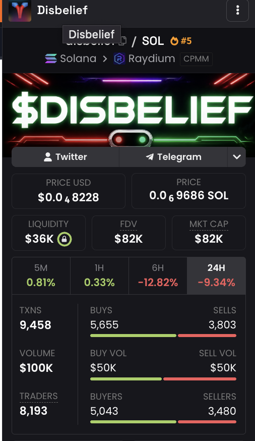 disbelief tweet media