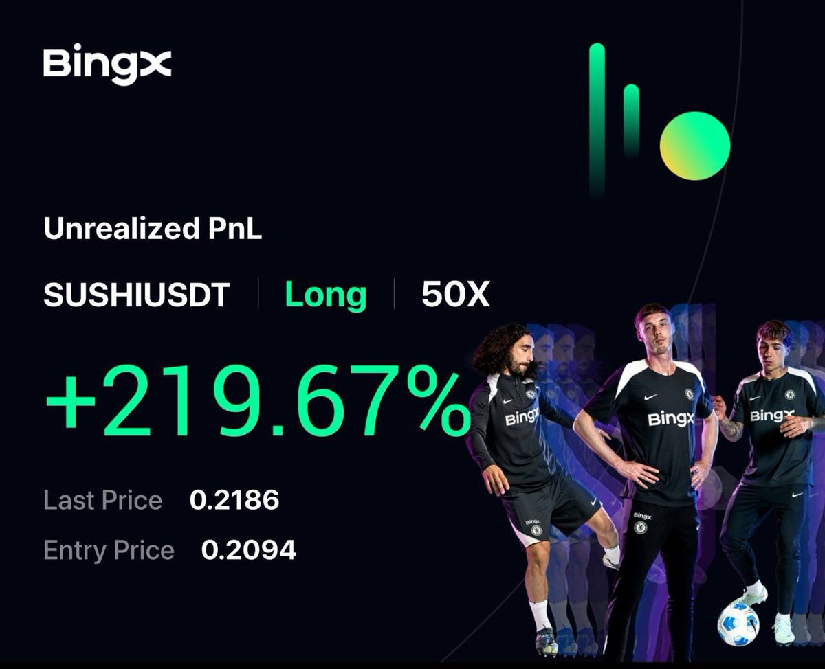 Customized_Fix's tweet image. #SUSHI +219%
#LUNA +125%