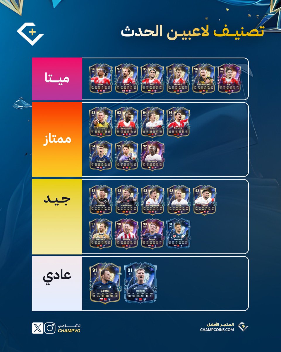 تشامب + tweet media