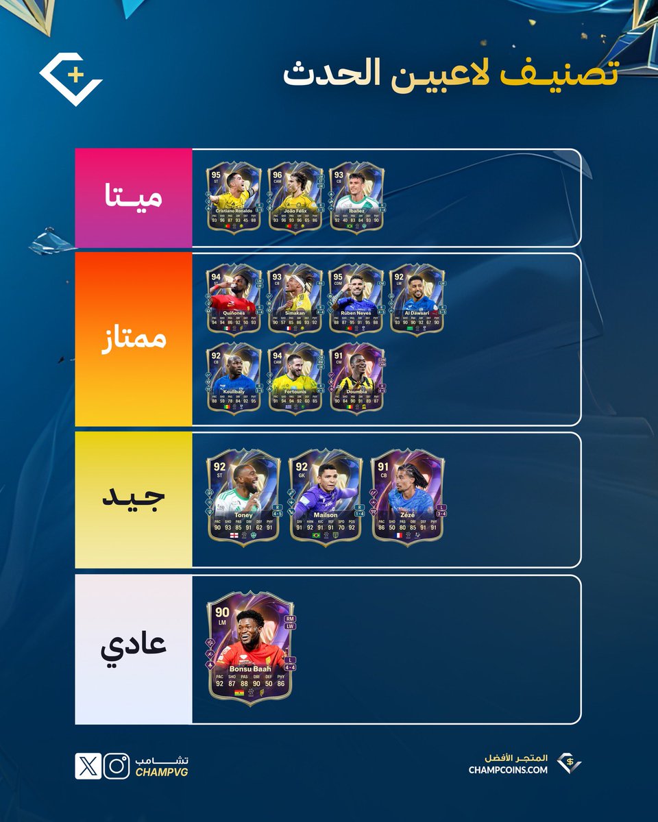 تشامب + tweet media