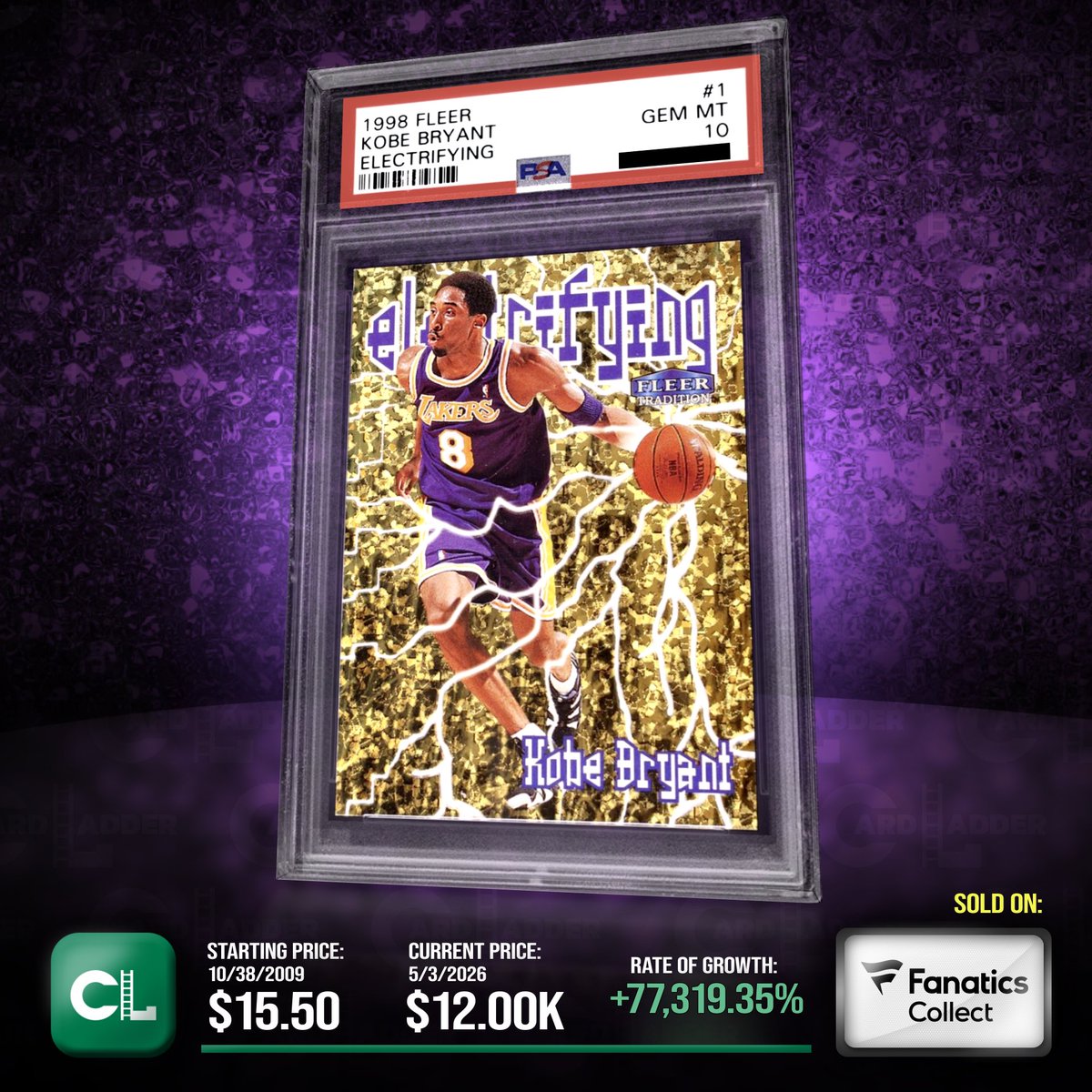 Card Ladder tweet media
