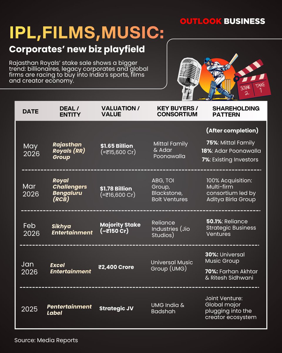 Outlook Business tweet media