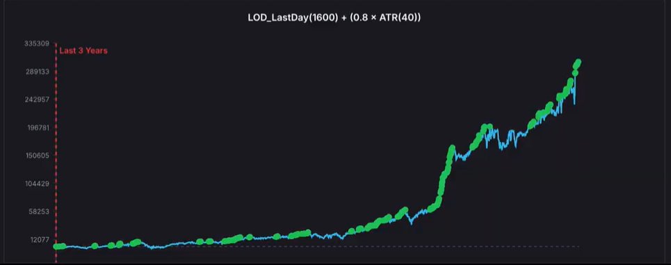 Breakout Trading Academy tweet media