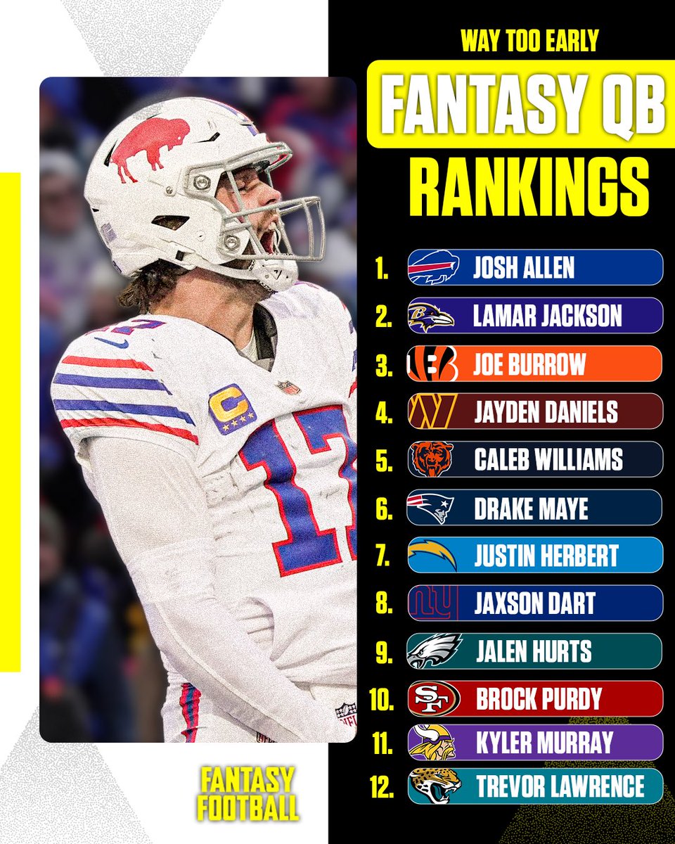 Underdog Fantasy Football - Josh & Hayden tweet media