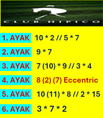 AyhanDevrimAkin's tweet photo. #Club #Hipico #Santiago 🏇🇨🇱 #ClupHipicoSantiago 🇨🇱🏇
04*Mayıs Birinci Altılı Ganyan Şablonu...
Parantez içindeki atlar sol tarafındaki atla eküri olduğunu ifade etmektedir. Tahminler #Şili yarış otoritelerinin vermiş olduğu tahminlerden derlenmiştir.Şansınız Bol Olsun. 🍀 🍀 🍀 https://t.co/j3NmzuCtOF