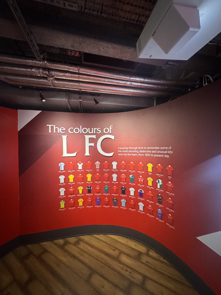Not a Liverpool fan but I recently explored Anfield Stadium and I loved it ❤️