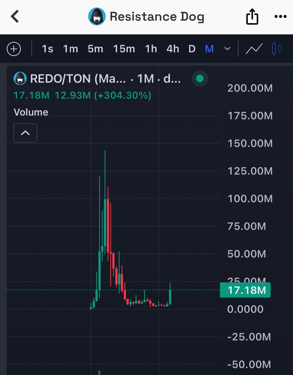 TAOFIQ tweet media