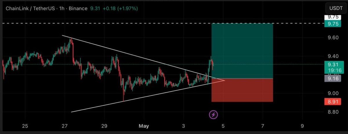 Customized Trader tweet media