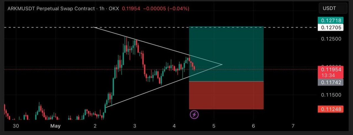 Customized Trader tweet media