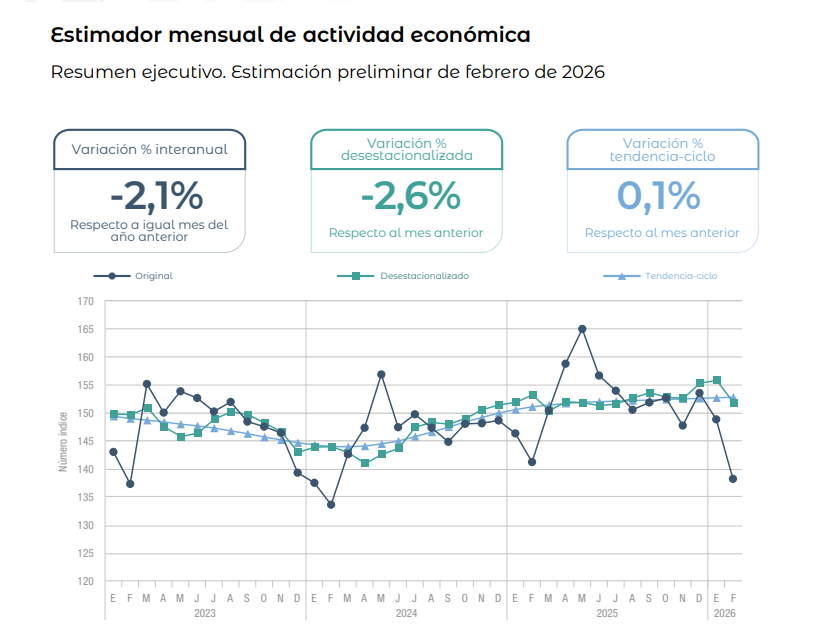 Cata tweet media