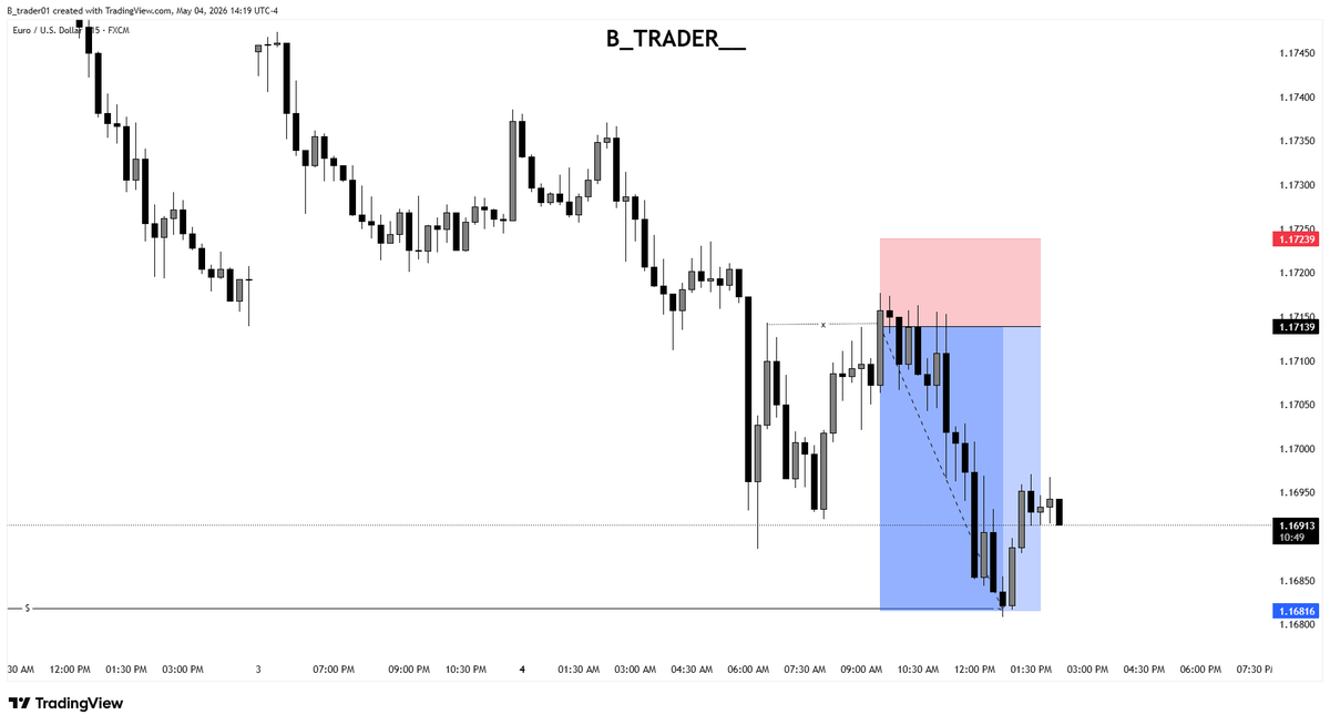 B Trader tweet media
