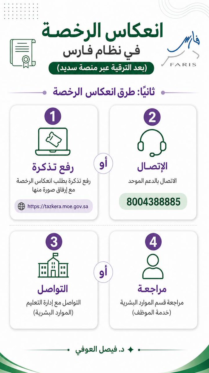 منصة براعة tweet media