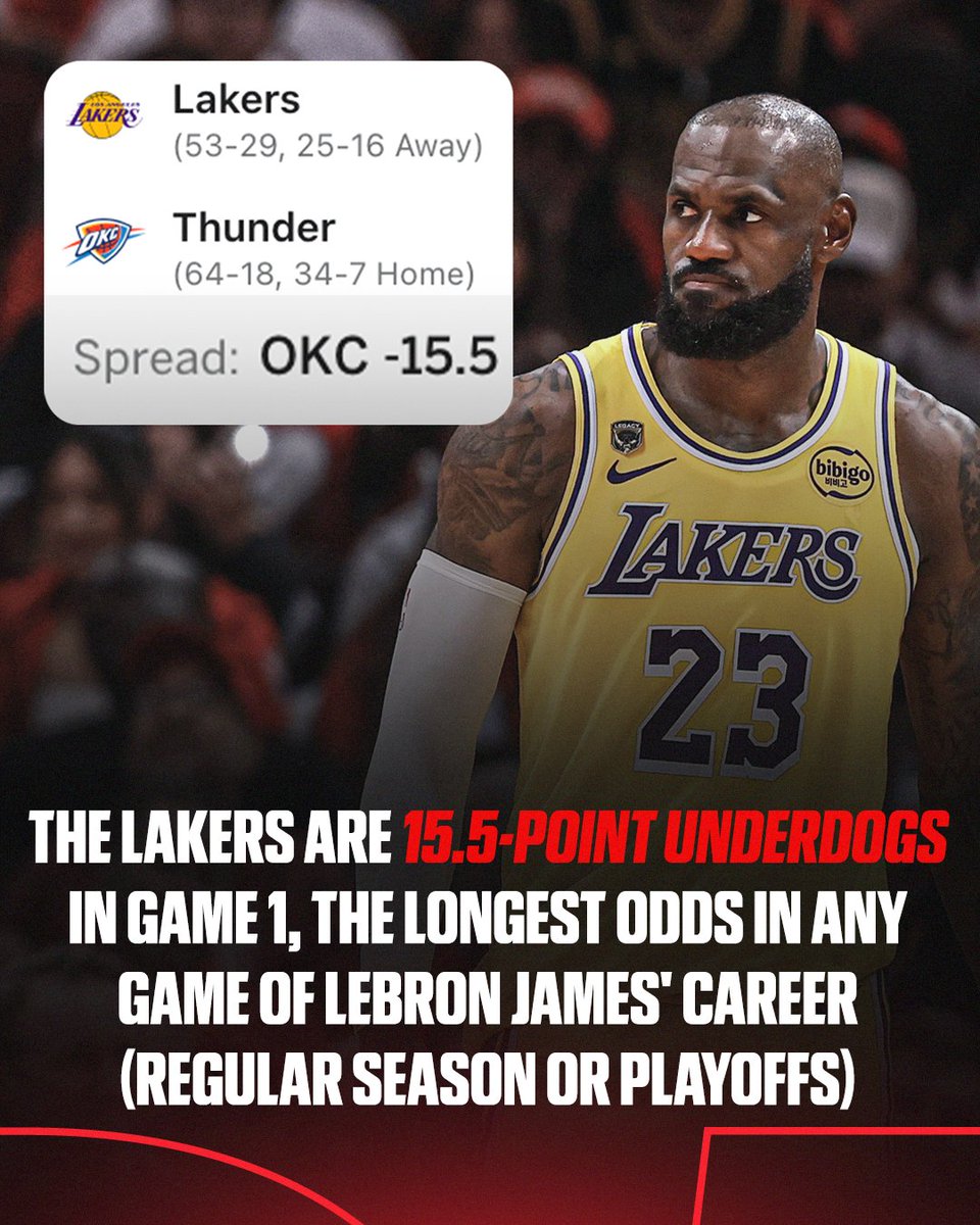 ESPN Insights tweet media