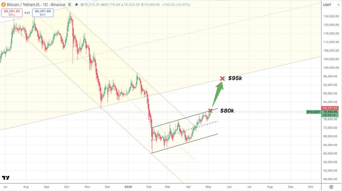 Satoshi Flipper tweet media