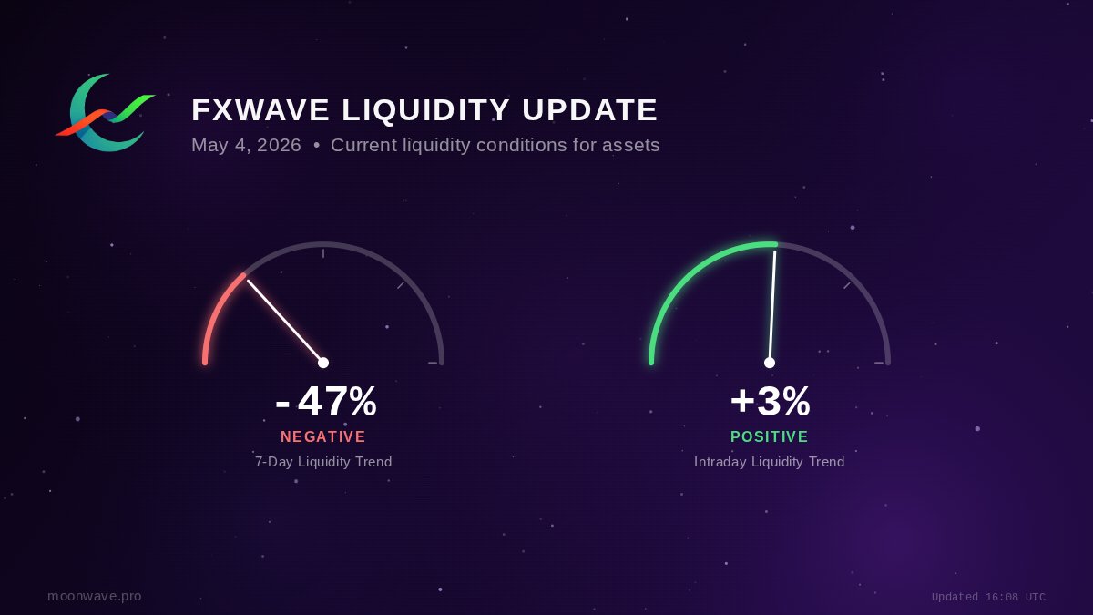 Moonwave tweet media