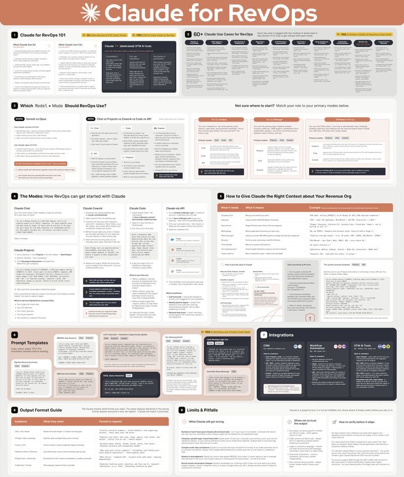 amanlxta's tweet photo. I just built a Claude stack that analyses pipeline, reviews deals, drafts outreach, and produces QBR narratives from a single sales org context block every week.

Feed it your pipeline export, your call transcripts, and your ICP criteria → it studies your deal signals, forecast risks, and prospect context → generates structured CRM notes, scored lead lists, and board-ready narratives while you review and approve.

All inside Claude Chat, Projects, Co-work, and the API.

Perfect for RevOps leaders and GTM managers who are still manually writing CRM notes after every call, spending hours building QBR narratives from raw pipeline data, and running generic outreach because nobody gave Claude the right context about your sales org.

If you're running RevOps in 2026, you already know the math - the teams that move fastest aren't the ones with the most tools, they're the ones with Claude configured correctly so every prompt produces something usable on the first pass. Most teams rewrite Claude output for 30 minutes before it is usable if they're lucky.

This stack solves it:

→ Paste one condensed context block under 150 words at the top of every prompt covering company, ICP, methodology, fiscal calendar, tech stack, and output audience so Claude never writes generic output again
→ The call transcript to opportunity update prompt reads any Gong or Chorus transcript and extracts pain points, stakeholders, next steps, risks, and MEDDIC fields into a structured CRM note ready to paste
→ Pulls from your pipeline export and deal stage history to synthesise a forecast report with weighted pipeline vs target, top three risks by deal, and which deals need action this week
→ Routes Sonnet for daily email drafts, call summaries, and lead scoring, Opus plus ultrathink for complex pipeline analysis and high-value deal risk where depth of reasoning changes the output
→ Fires Zapier or n8n triggers when a Gong call is recorded, a lead fills a form, or a deal moves stage so Claude generates the right output automatically without a manual prompt
→ Drops finished CRM notes, pipeline summaries, QBR narratives, and outreach sequences into the right place ready to use without manual reformatting

No manually writing CRM notes after every call. No spending hours on QBR prep that Claude handles in minutes. No generic outreach copy because the context block was missing or wrong.

What you get:

- Sales org context setup guide: six categories pasted into Project instructions once so every session reads them automatically
- 8 copy-paste prompt templates: pipeline summary, MEDDIC gap analysis, call transcript to CRM note, pre-meeting brief, deal risk re-engagement, QBR narrative, lead routing logic, and ICP scoring rubric
- Model and mode selection framework: Sonnet vs Opus vs ultrathink mapped to every RevOps task type with role guidance for reps, managers, and heads of GTM
- Integration setup: Zapier and n8n triggers connecting Claude to your CRM, Gong, Clay, and outreach stack
- One context system you configure once and run across every RevOps workflow forever

Built 100% in Claude Chat, Projects, Co-work, and the API.

I put together a full playbook with all 8 prompt templates, the context setup guide, the integration trigger library, and the exact model selection framework to get the full RevOps stack running from one context block.

Want it for free?

> like this post
> Comment "REVOPS"

And I'll send it over (must be following so I can DM)