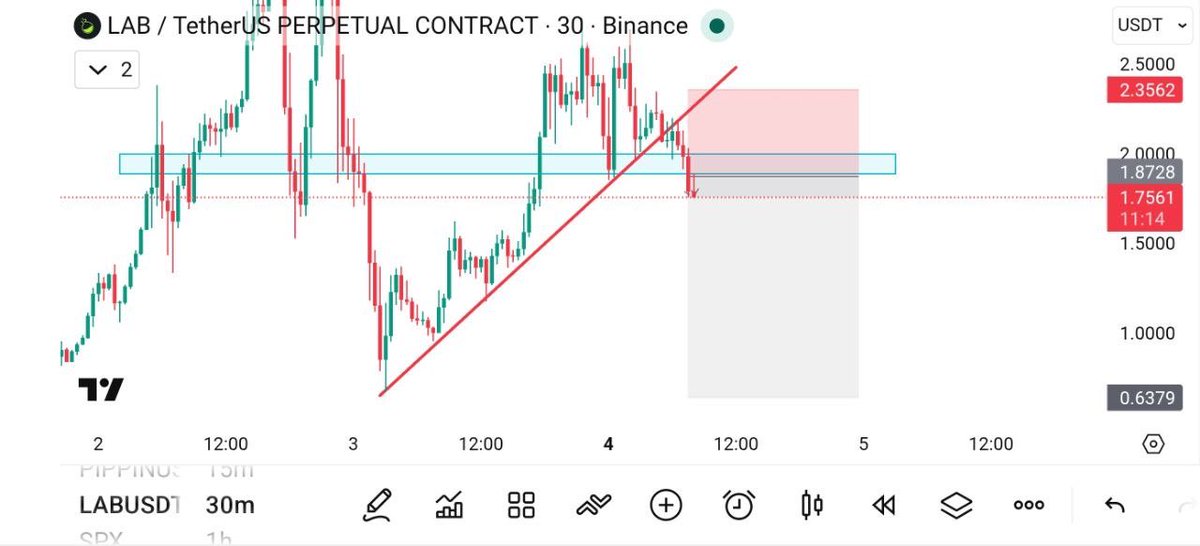 Customized Trader tweet media