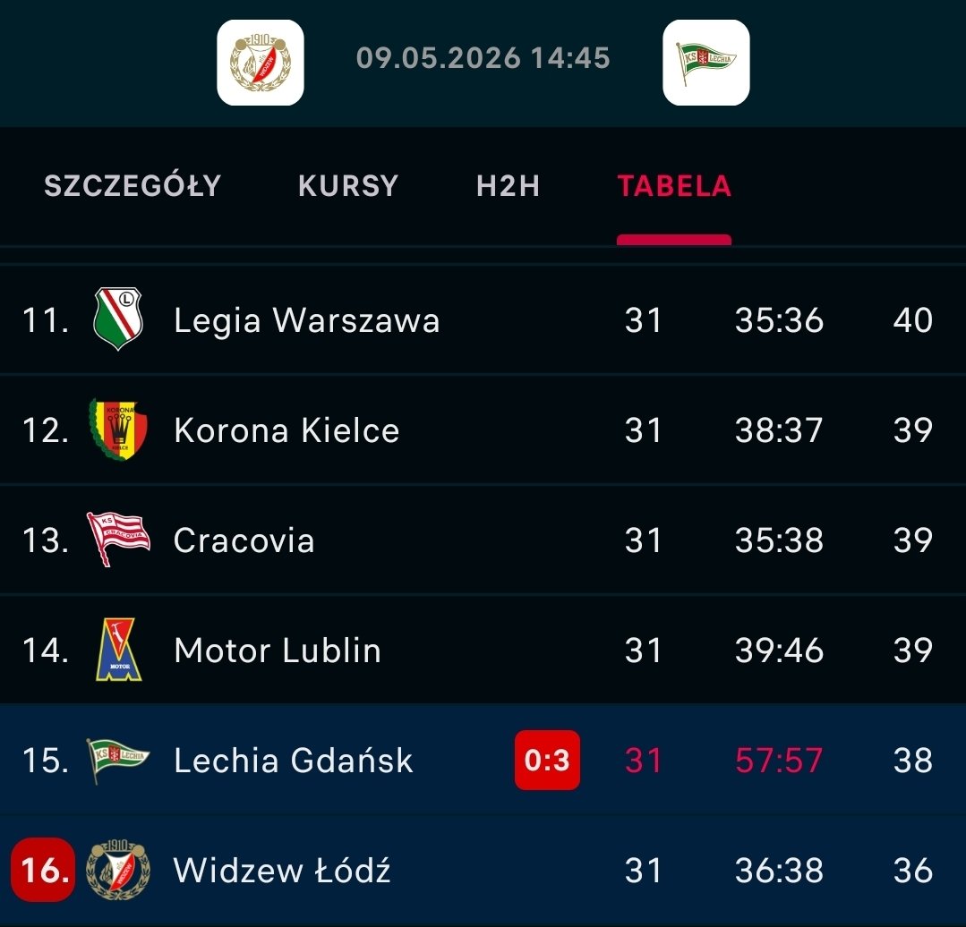 Michał tweet media