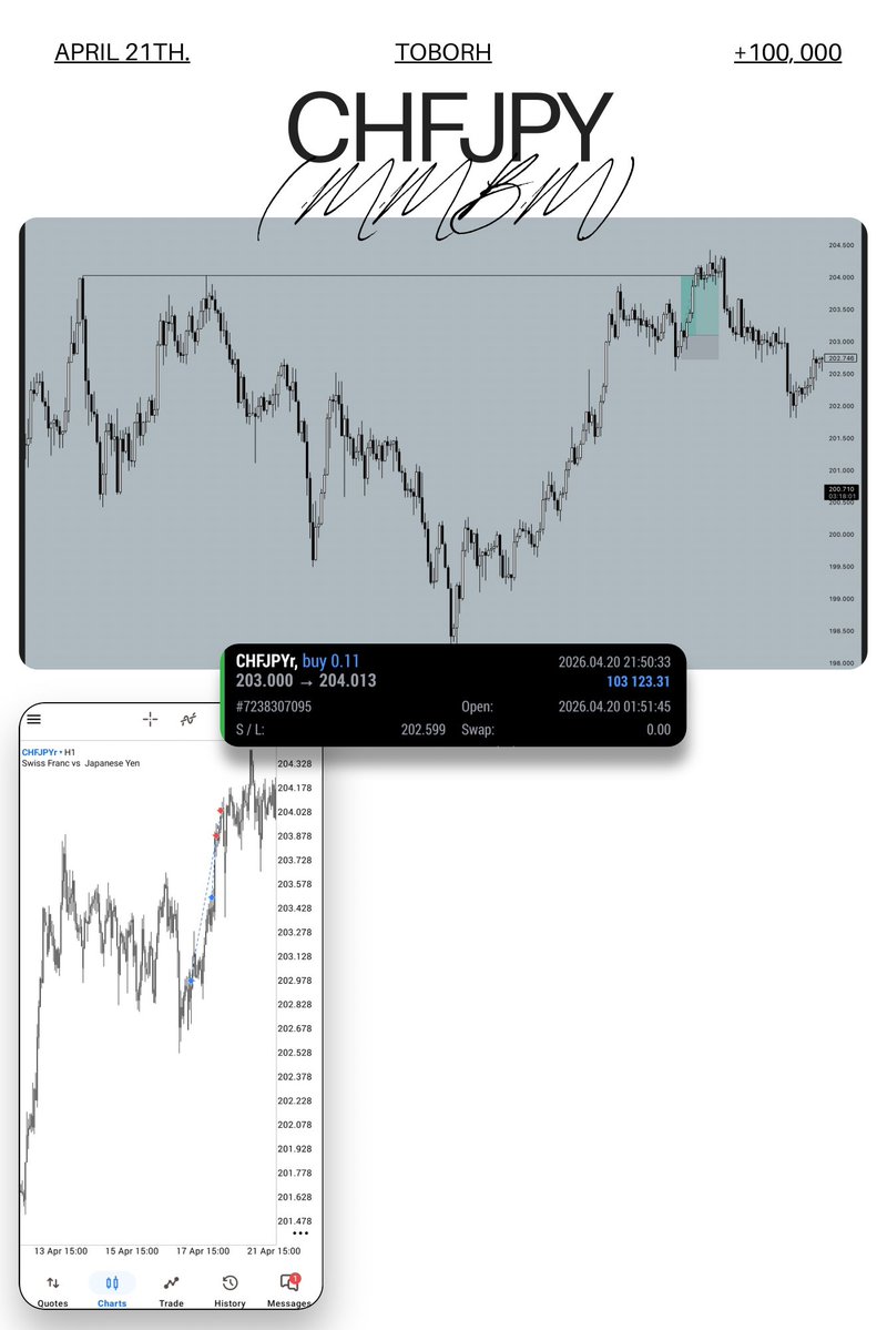 DAX JNR tweet media