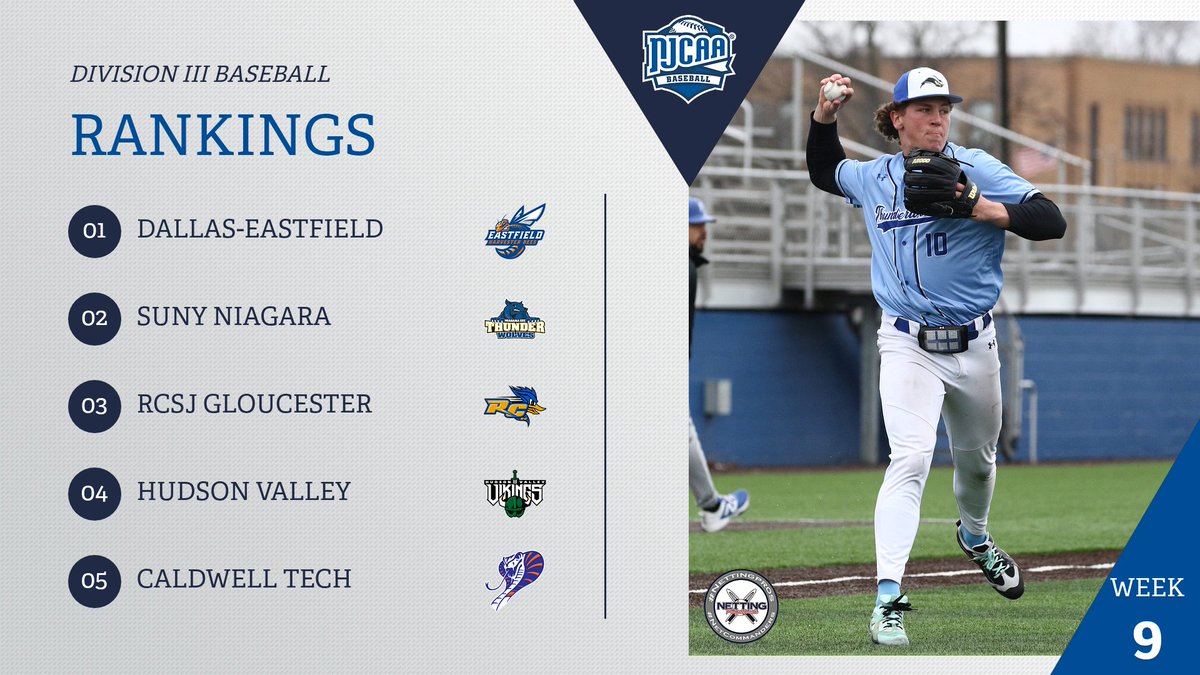 NJCAA Baseball tweet media