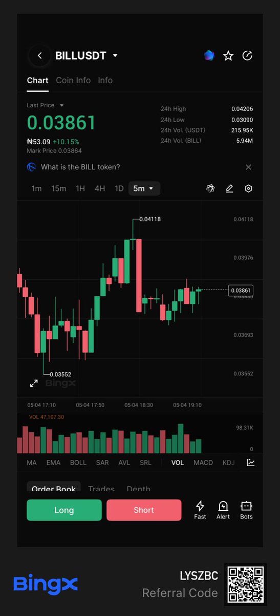 Crypt_Mancer's tweet image. Just saw BILL/USDT live on BingX,  zero fees until May 11. Deposits opened at 9:00 UTC, trading started at 12:00 UTC.

Billions Network: privacy-focused identity layer using zero-knowledge proofs. No biometrics, no surveillance.

👉 bingx.com/spot/BILLUSDT

#BILL #BingX #Trading