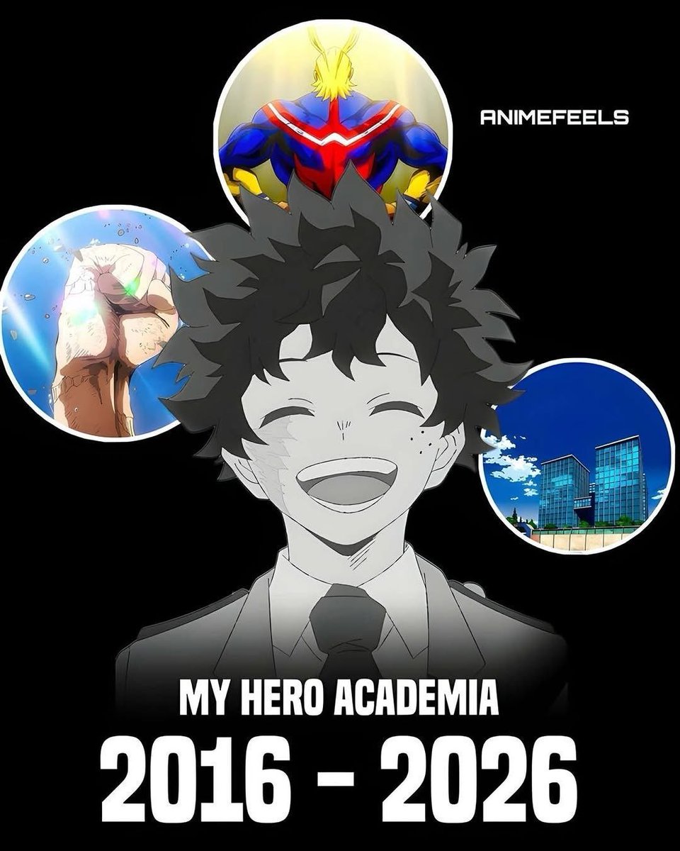 Anime Shots tweet media