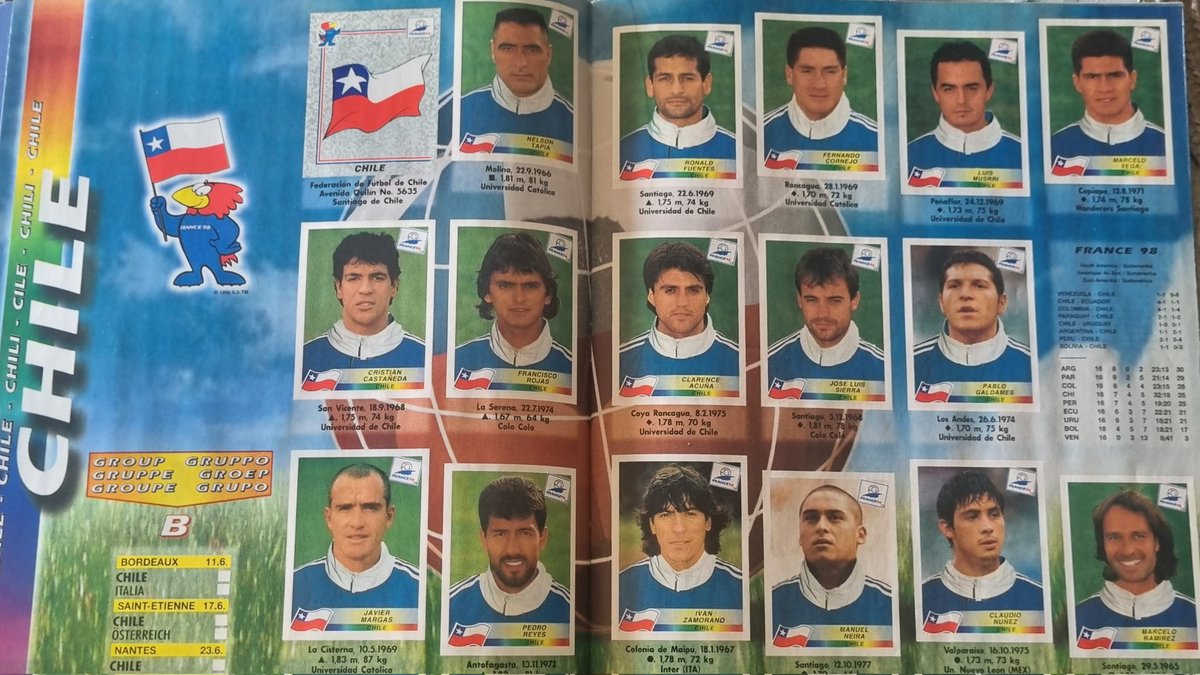 Chilean Premier League tweet media