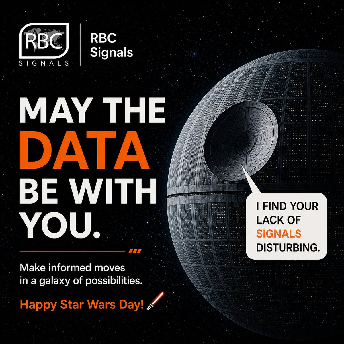 RBC Signals tweet media