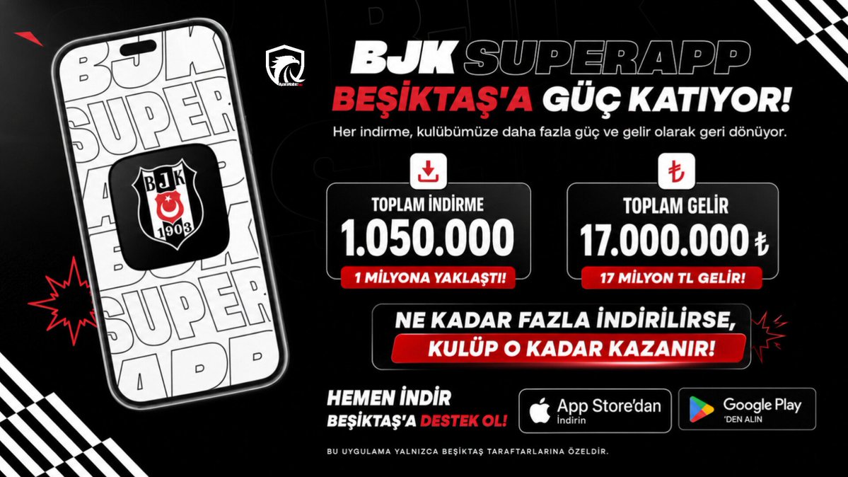 Ajanshaber1903 tweet media