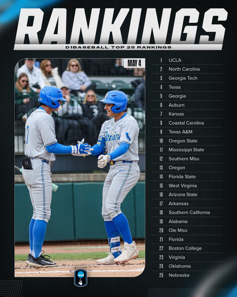 NCAA Baseball tweet media