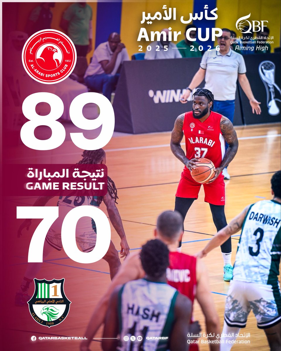 Qatar Basketball FD tweet media