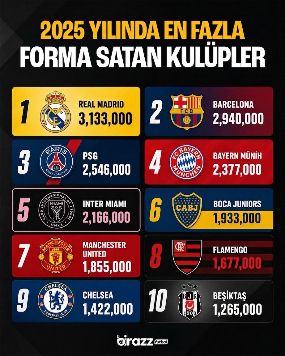 Halil tweet media