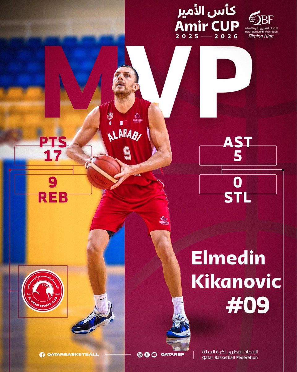 Qatar Basketball FD tweet media