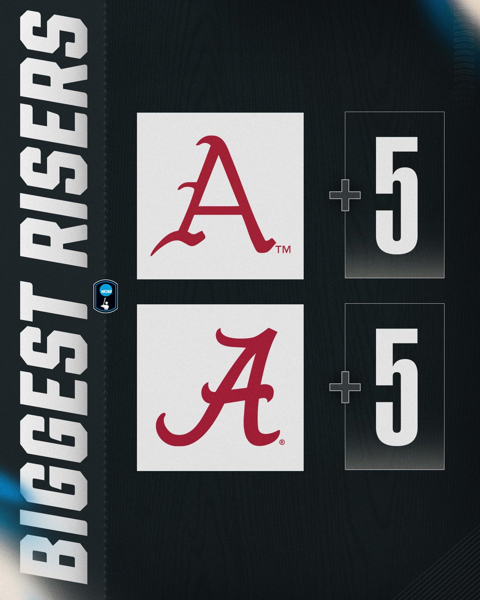 NCAA Baseball tweet media