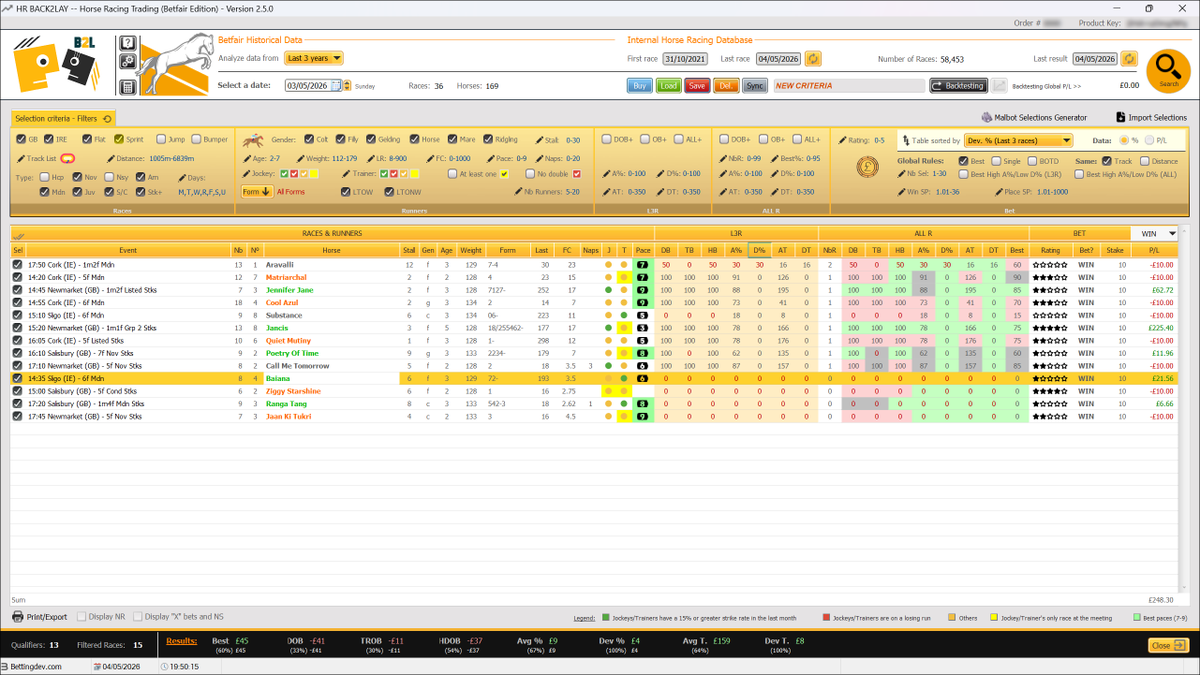 Bettingdev's tweet photo. Get it here: https://t.co/MY7pCfJG09
#HRB2L #HorseRacing #Back2Lay #BettingSoftware https://t.co/Xp1GrSePXL