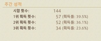 류.. tweet media
