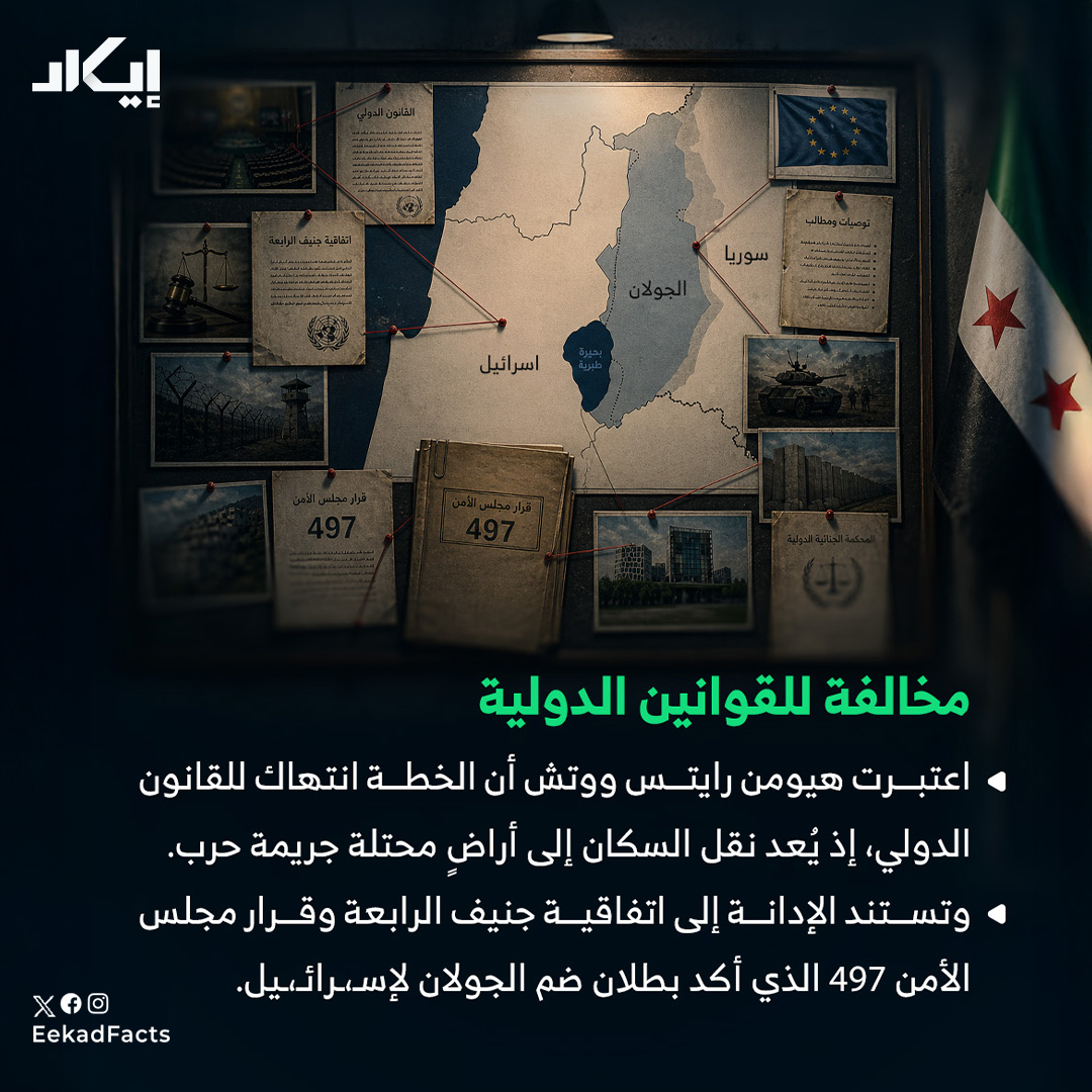 EekadFacts | إيكاد tweet media
