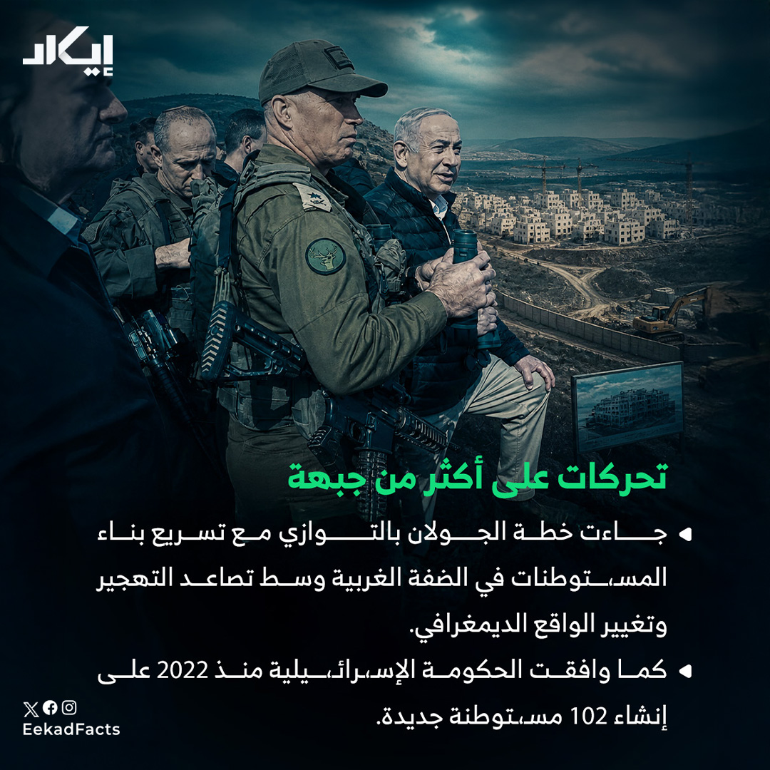 EekadFacts | إيكاد tweet media