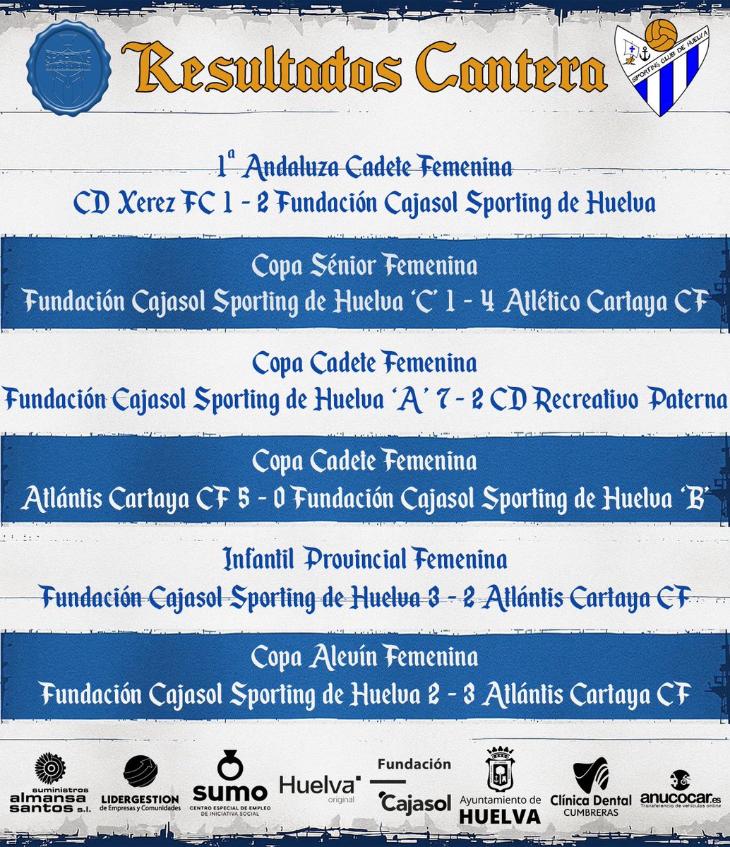 📊⚽ Resultados cantera

Estos han sido los resultados de nuestra cantera este fin de semana 💙🤍