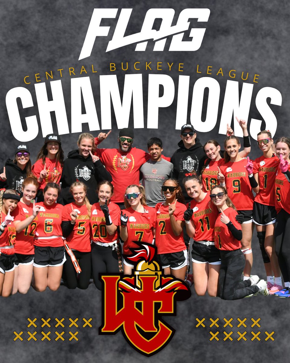 Worthington Christian School Athletics tweet media