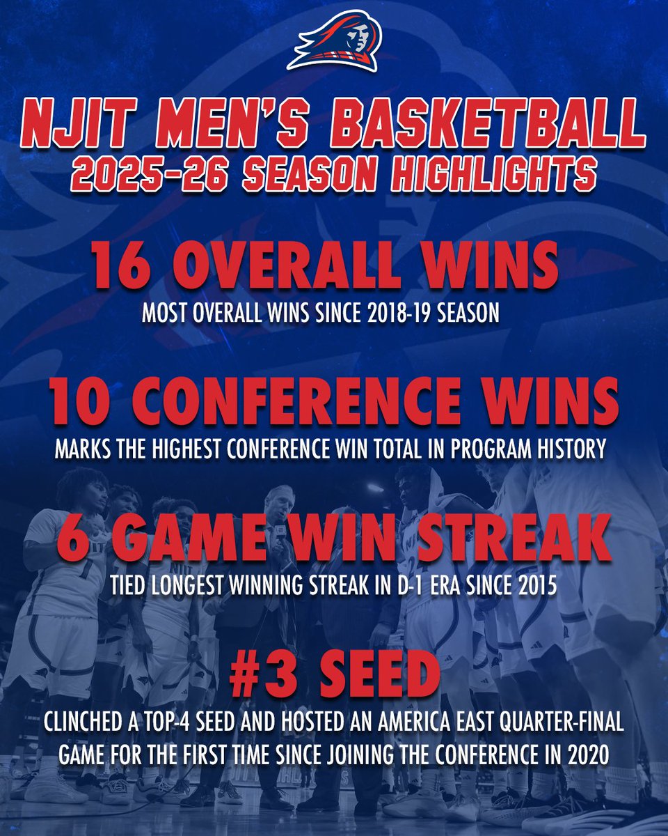NJIT Men’s Basketball tweet media